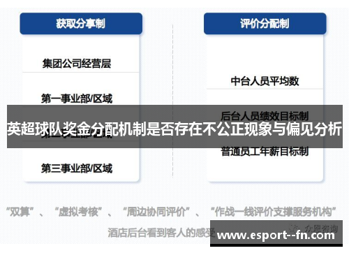 英超球队奖金分配机制是否存在不公正现象与偏见分析 英超球队奖金分配机制是否存在不公正现象与偏见分析