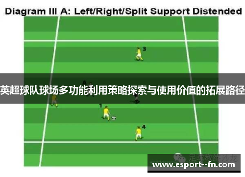 英超球队球场多功能利用策略探索与使用价值的拓展路径