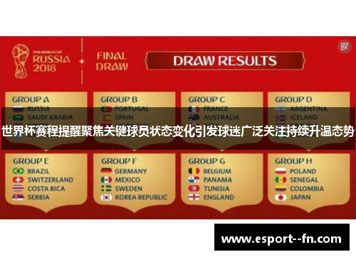 世界杯赛程提醒聚焦关键球员状态变化引发球迷广泛关注持续升温态势