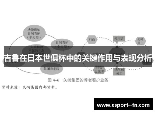 吉鲁在日本世俱杯中的关键作用与表现分析