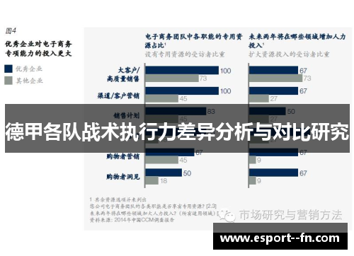 德甲各队战术执行力差异分析与对比研究