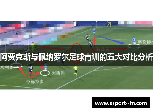 阿贾克斯与佩纳罗尔足球青训的五大对比分析